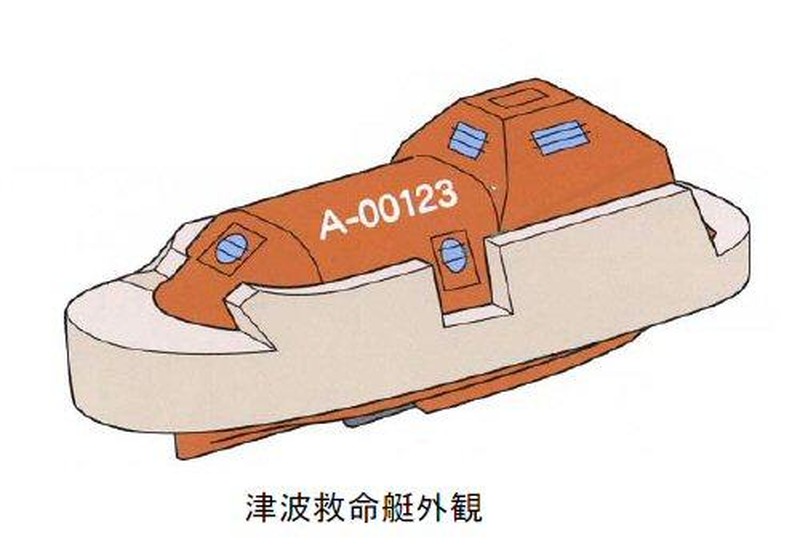 四国運輸局、「津波救命艇ガイドライン」を策定