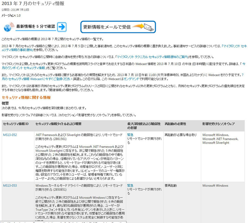 マイクロソフトによるセキュリティ情報