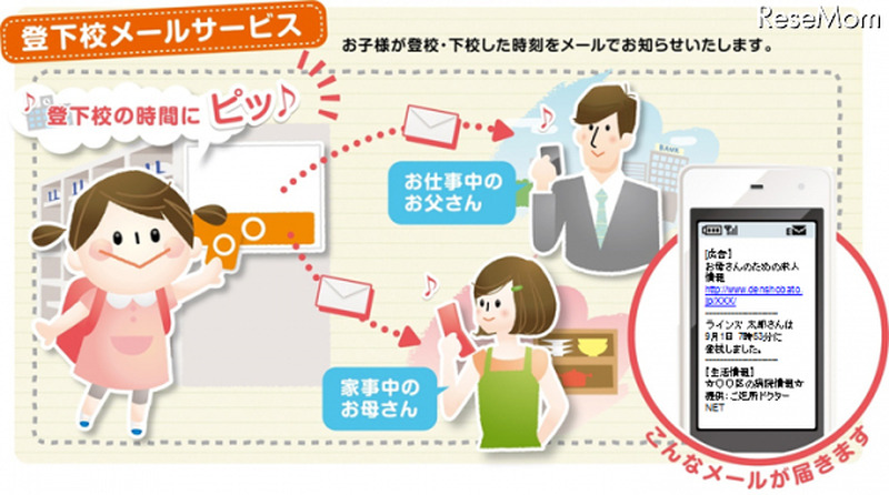 登下校メール配信サービス・安心でんしょばと