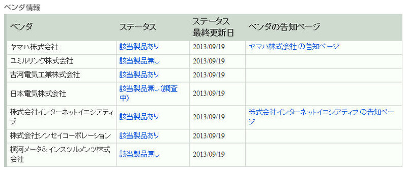 ベンダによる情報