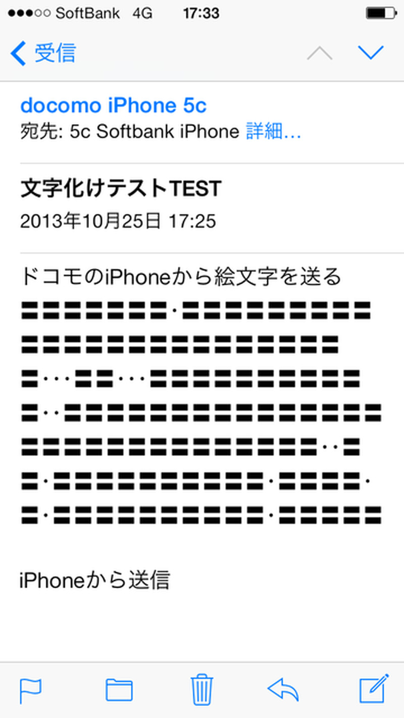 ドコモからソフトバンクに送った場合