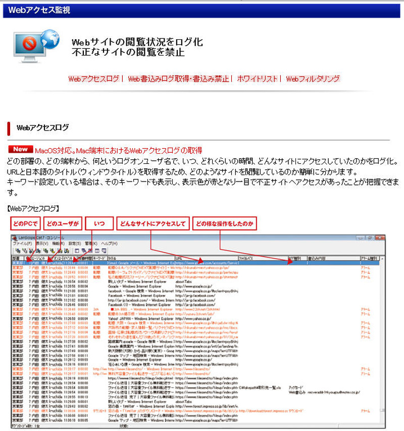 「LanScope Cat」のWebアクセス監視機能についての説明サイト