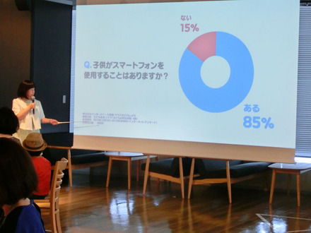 e-Lunch理事長の松田直子氏が子どもとスマホに関する現状を語るデータを紹介
