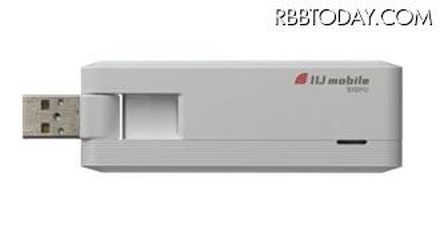 利用端末（USB型データ通信カード「510FU」）