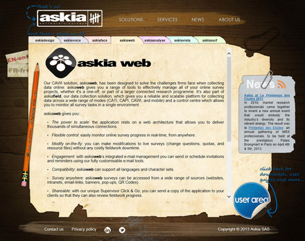 「askiaweb」のサイト
