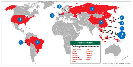Winntiによる攻撃は世界各地で観測されているが、とくに東南アジアにフォーカスしていると思われる