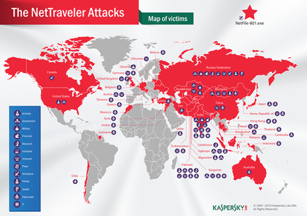 「NetTraveler」の各国の感染状況