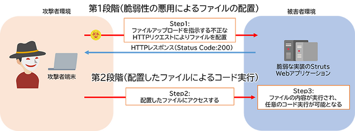 朔ページ 47371.png