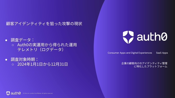 顧客アカウントへの最新サイバー攻撃 三類型 ～ Okta Japan 板倉 景子