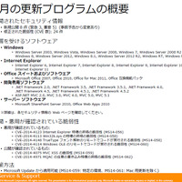 月例セキュリティ情報8件を公開、最大深刻度「緊急」は3件（日本マイクロソフト） 画像