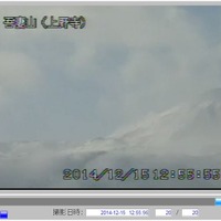 吾妻山が「噴火警戒レベル2」に、周囲の警戒を促す(気象庁) 画像