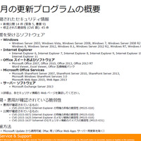 月例セキュリティ情報14件を公開、最大深刻度「緊急」は5件（日本マイクロソフト） 画像