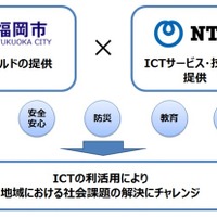 ICTを利活用し地域の社会課題を解決、共働事業として「地域の安全・安心、災害対策」を掲げる(福岡市、NTT) 画像