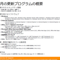 月例セキュリティ情報11件を公開、最大深刻度「緊急」は4件（日本マイクロソフト） 画像