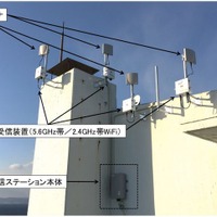 耐災害ワイヤレスメッシュネットワークの実証実験を実施(NICT、和歌山県白浜町) 画像