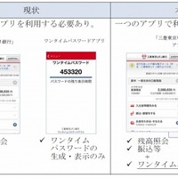 ネットバンキングでの本人認証、2016年度前半を目処に全ユーザーのワンタイムパスワード必須化を目指す(三菱東京UFJ銀行) 画像