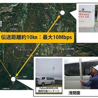 浅間山の火山活動を遠隔で観測、映像を約10kmまで無線伝送するデモを実施(日本電業工作) 画像