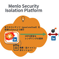 AWS上にMenlo Security Isolation Platformを設置