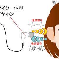 人間の「耳」を使った新たな個人認証技術を発表(NEC、長岡技術科学大学) 画像