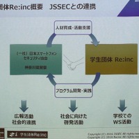 Re:incの活動とJSSECの連携