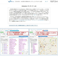 これまで日本語ツイートの10%を対象に試験運用を行ってきたが、今回の熊本地震を受け、1ヶ月の期間限定で日本語ツイートの100％を対象にして検索できるように（画像は公式Webサイトより）