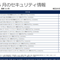 月例セキュリティ情報16件を公開、最大深刻度「緊急」は5件（日本マイクロソフト） 画像