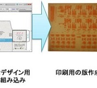 印刷技術に頼った偽造防止対策は、特殊な印刷工程が必要になることでコストもかかってしまうが、同技術は、一般的な印刷機械でも対応可能な点も特徴となる（画像はプレスリリースより）