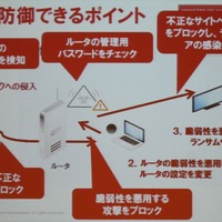 提供される保護機能