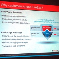 FireEyeのソリューションは、従来のセキュリティ対策を補完する形で標的型攻撃に対応する