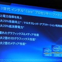 第3世代インテル Coreプロセッサー・ファミリーの特徴