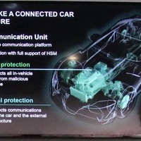 コネクテッドカーのセキュリティを確保するためのモジュールを共同開発(カスペルスキー、ドイツAVL) 画像