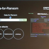 3つの分類：Data for Ransom