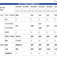 計画停電時の児童館・学童保育所・保育所における対応の基本方針を発表(京都市) 画像