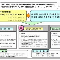 学校裏サイトの監視結果をもとにした指導事例集を配布（東京都教育委員会） 画像