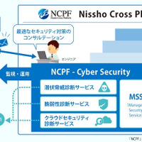 新ブランド「Nissho Cross Platform」開始、第1弾はMSS（日商エレ） 画像