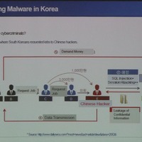 韓国で起きたネット銀行への攻撃：韓国人が中国人を使って攻撃