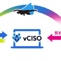 CISO派遣サービス開始、エース級の個人セキュリティ人材をマッチング（GSX） 画像
