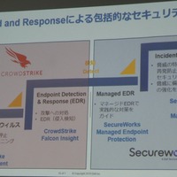 「Dell SafeGuard and Response」の連携イメージ