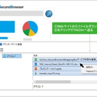 SecureBrwoser上にダウンロードしたファイルを、FileZenへアップロードする画面