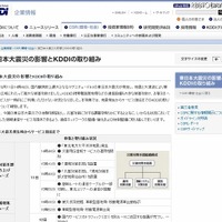 「東日本大震災の影響とKDDIの取り組み」ページ