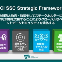 PCI SSC Strategic Framework