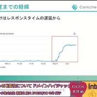 ドメイン名ハイジャック対応、日本企業のベストプラクティス事例 画像