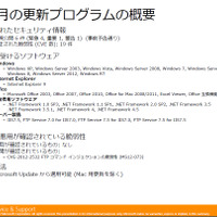 月例セキュリティ情報6件を公開、最大深刻度「緊急」は4件（日本マイクロソフト） 画像
