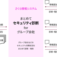 まとめてセキュリティ診断forグループ会社イメージ