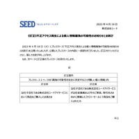 リリース（《訂正》不正アクセス発生による個人情報漏洩の可能性のお知らせとお詫び）
