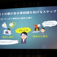 2つの負の葛藤によるジレンマを手っ取り早く解消するには「なかったことにする」
