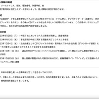 リリース（原因）