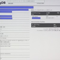 PeeringDB のサンプル画面