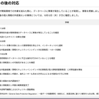 リリース（本件発覚の経緯とその後の対応1）