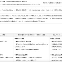 リリース（購買に関する情報について）